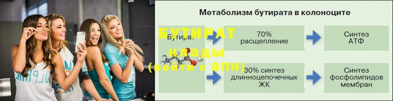 сайты даркнета формула  Вуктыл  Бутират бутик  купить наркотики цена 